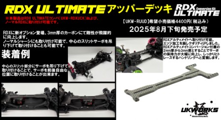 PRODUCT - UK-WORKS-RC